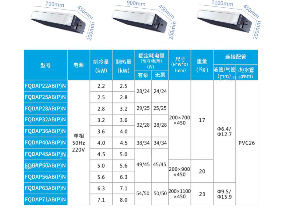 大金中央空調(diào)111