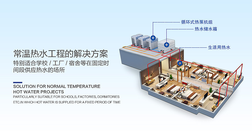 紐恩泰常溫熱泵機組