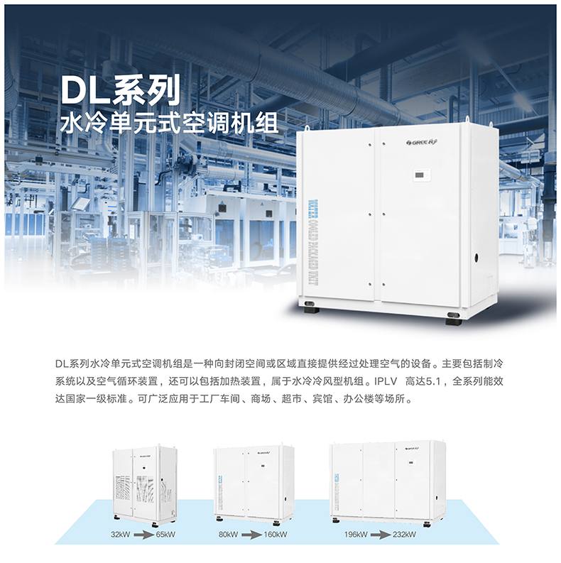 DL系列水冷單元式空調(diào)機組（R410A）6