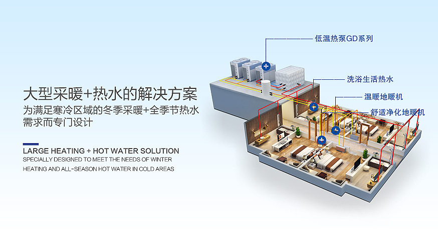 紐恩泰空氣源熱泵