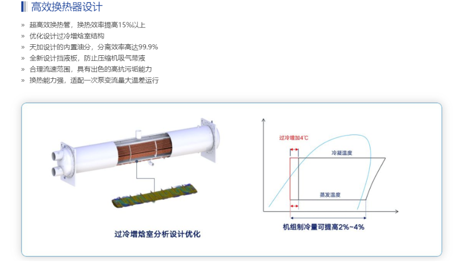 天加水冷螺桿機(jī)組4