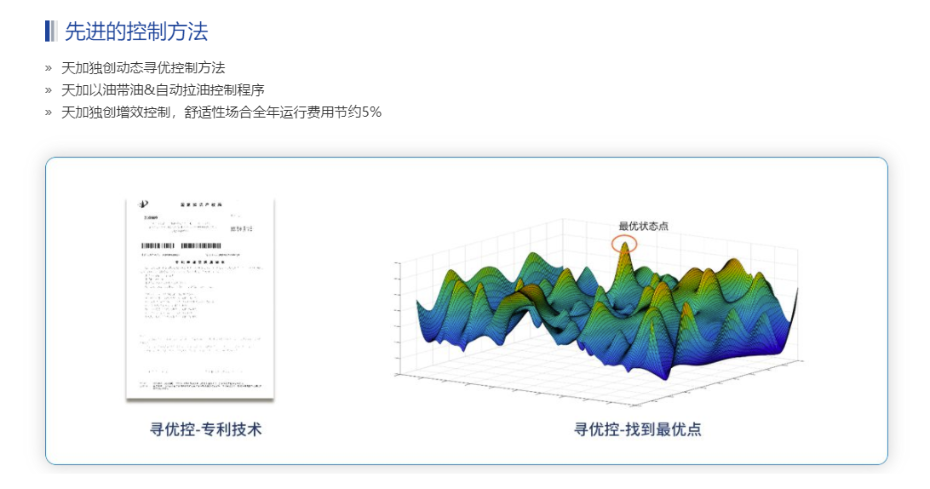 天加水冷螺桿機(jī)組5