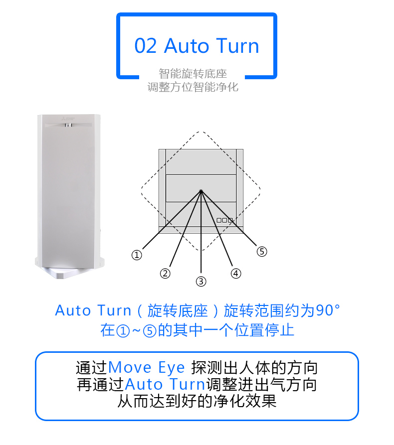 三菱凈化器6