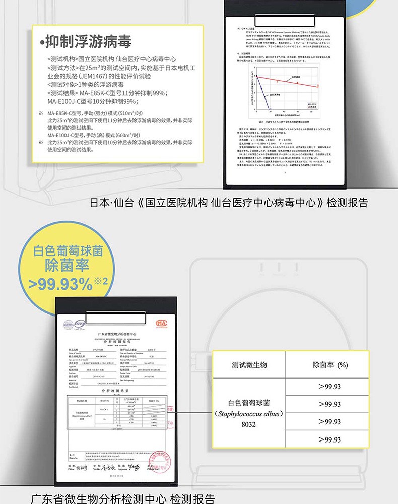 三菱凈化18