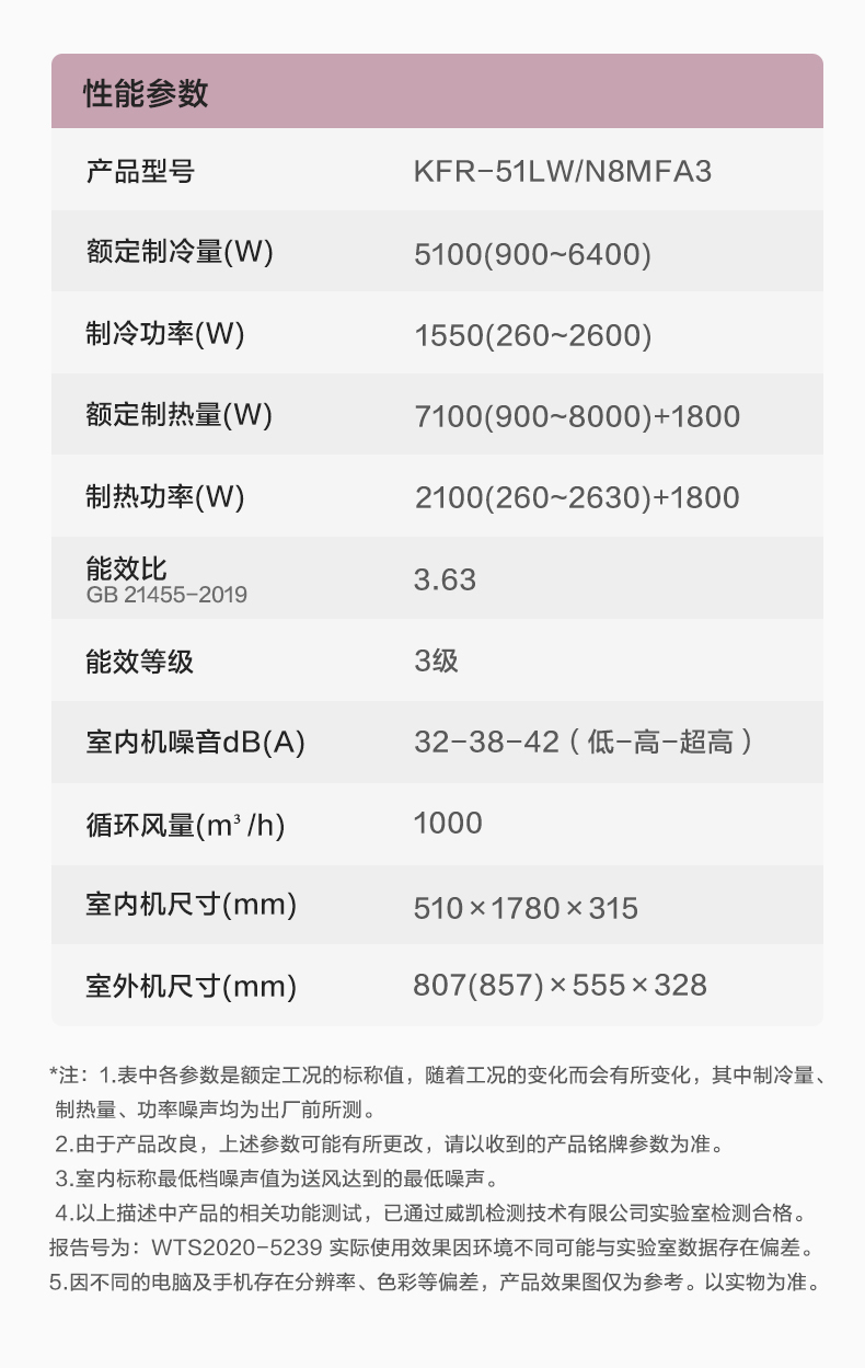 美的柜機空調(diào)12