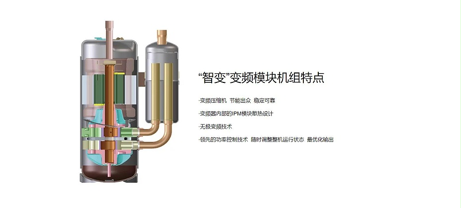 模塊式風冷冷水（熱泵）機組2