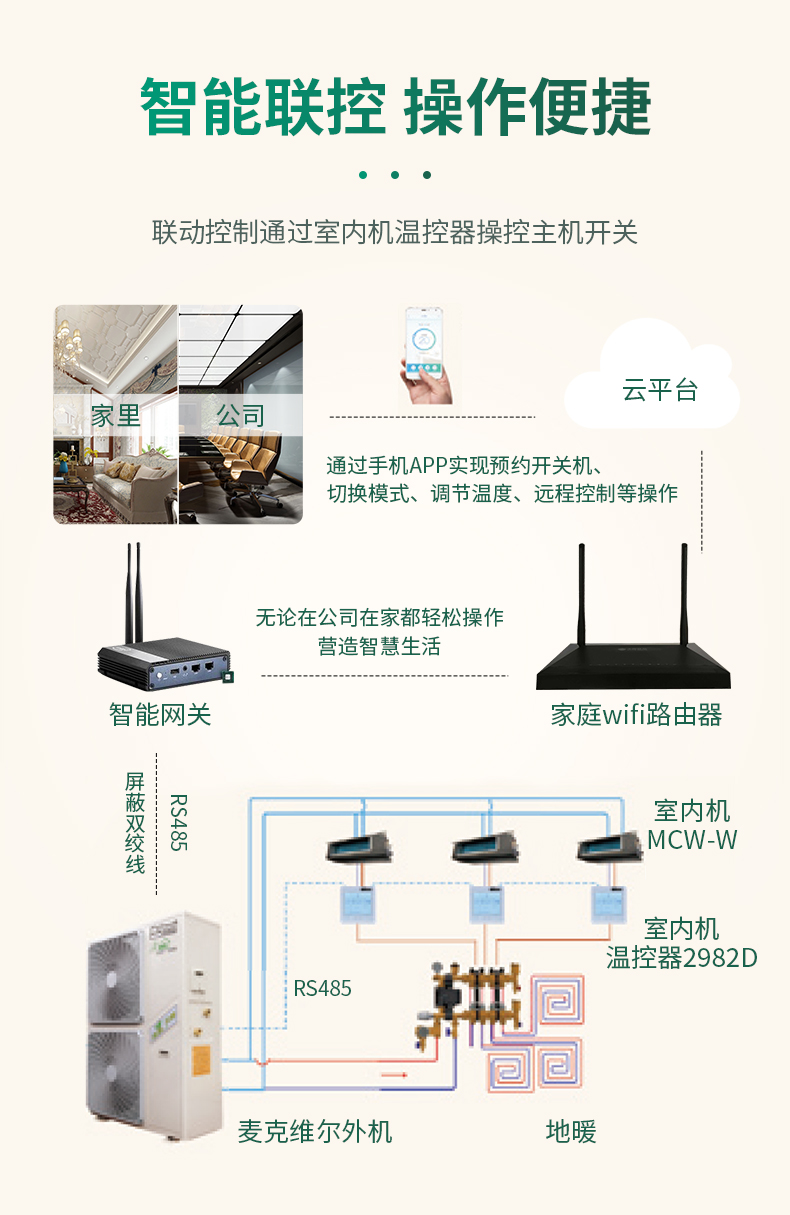 麥克維爾兩聯(lián)供9