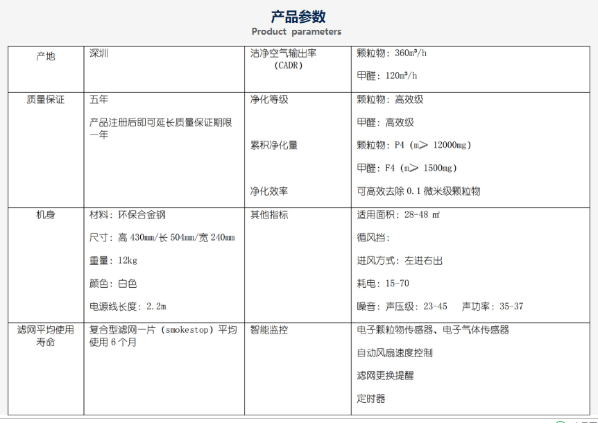 PRO-M詳情