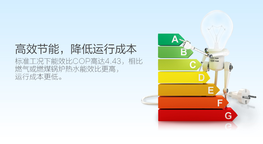 熱水機3