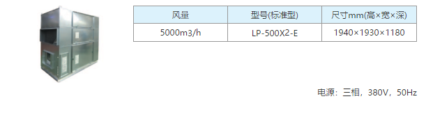 三菱電機新風安裝落地式