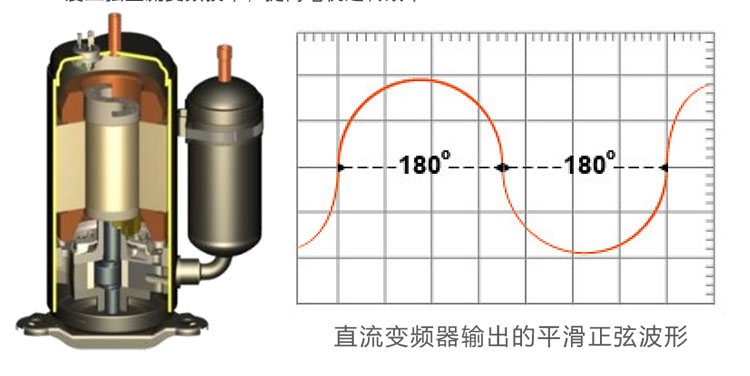 特靈熱泵12