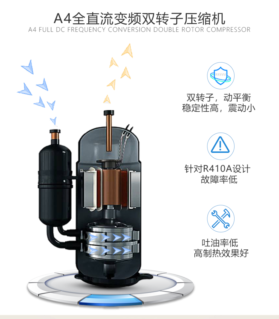 東芝多聯(lián)機(jī)3