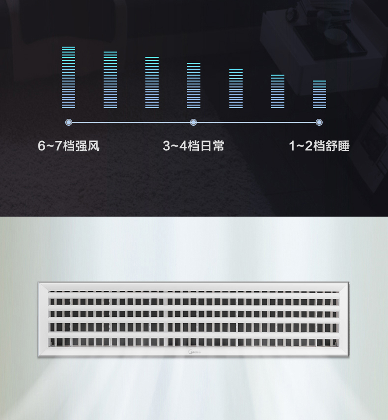 美的商用空調(diào)12