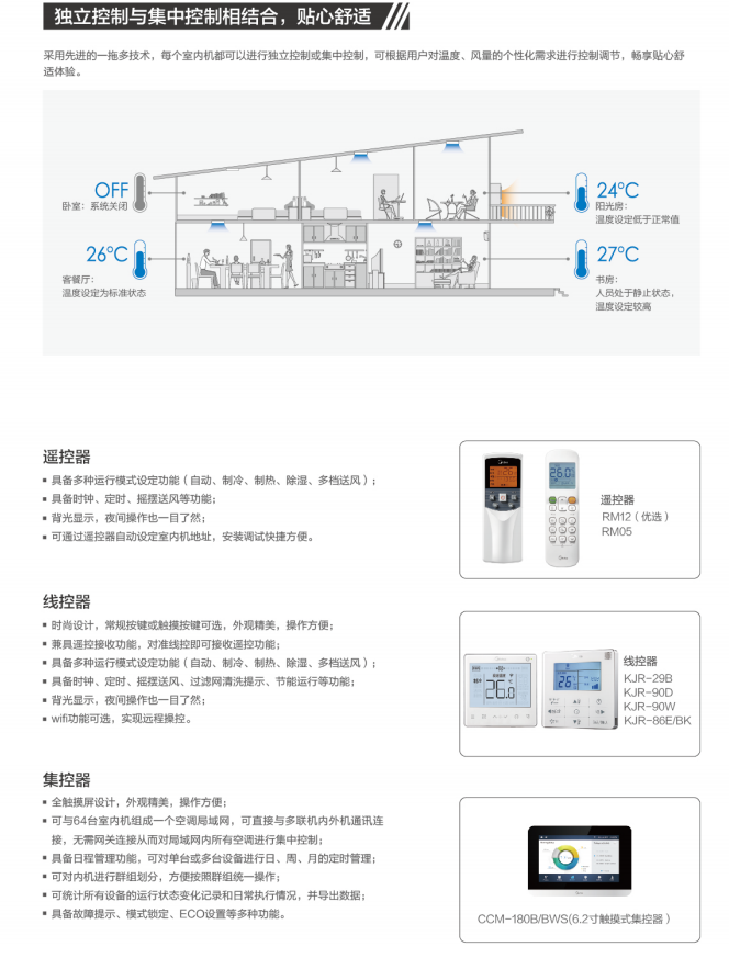 美的空調(diào)8