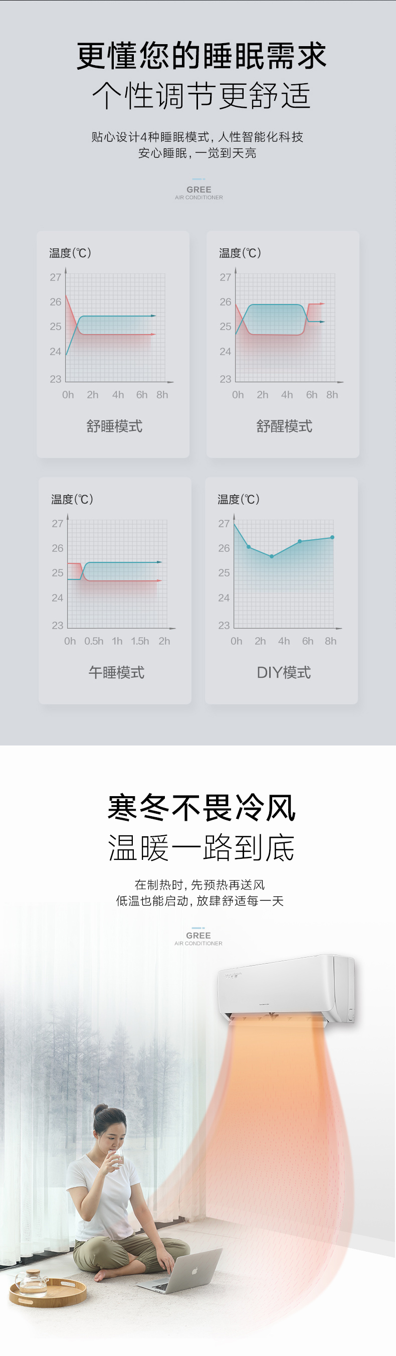 格力掛機(jī)5