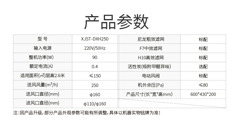 新風(fēng)安裝14