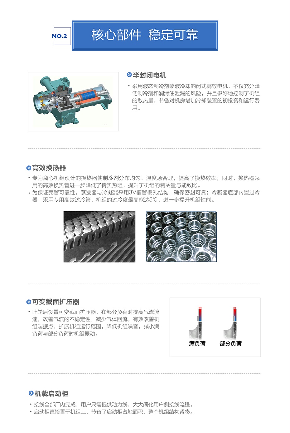 格力冷水機組3