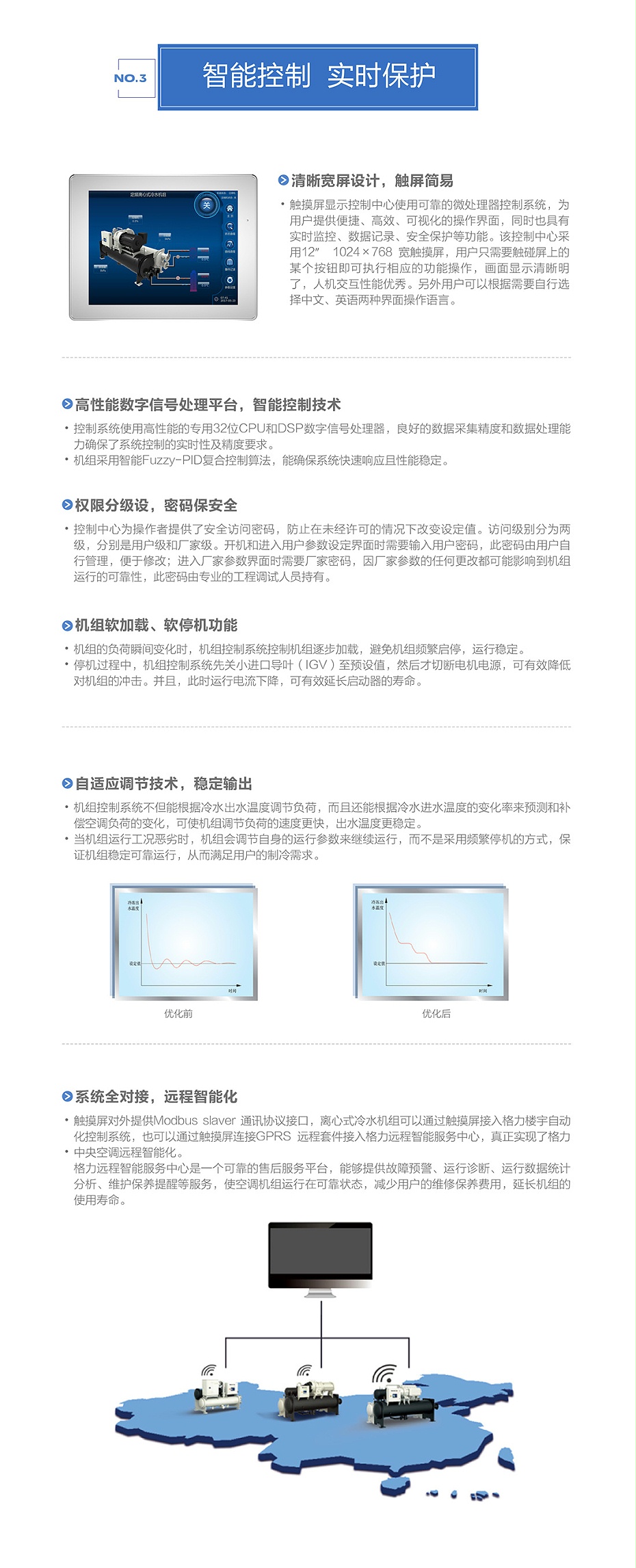 格力冷水機組4