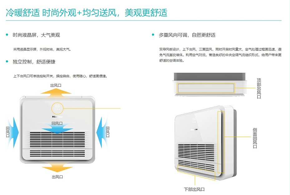 海信熱風(fēng)機(jī)2