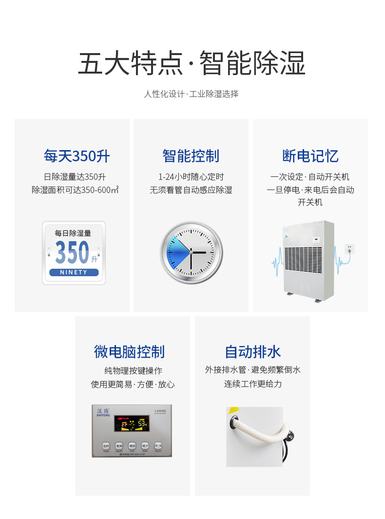 除濕機7