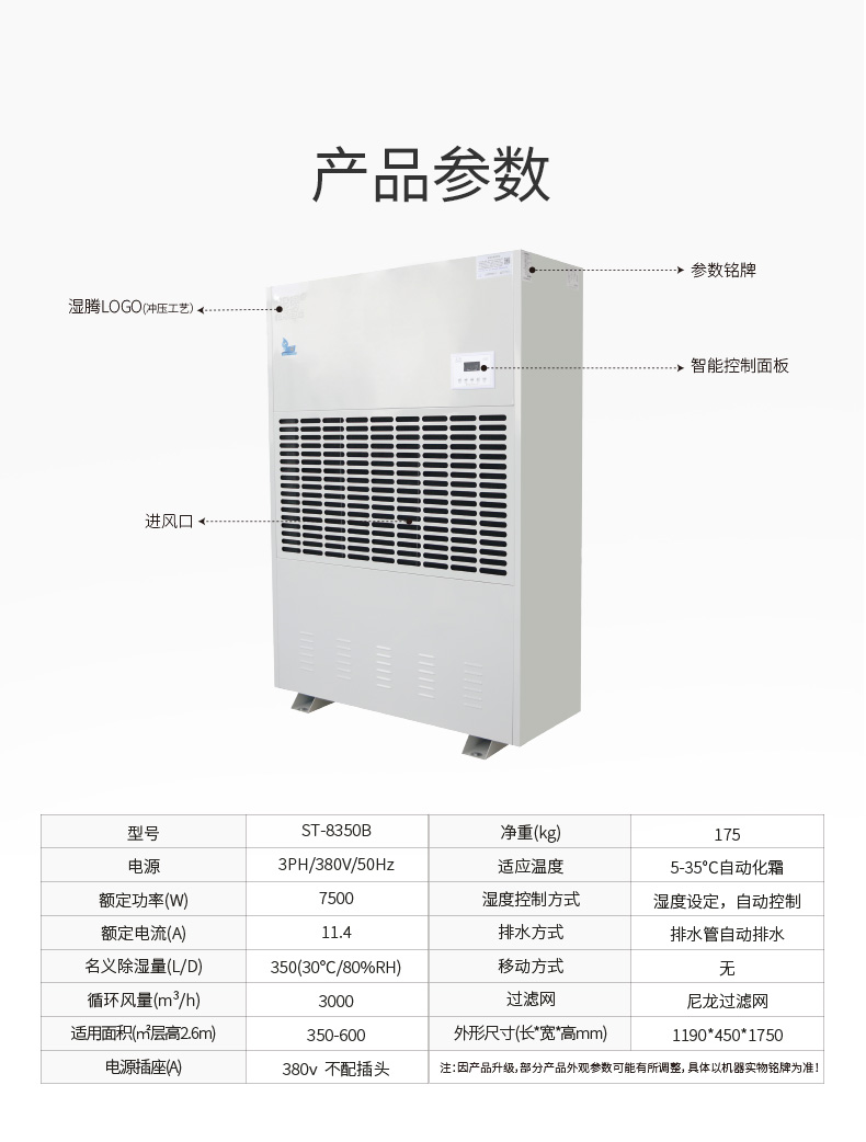 除濕機8