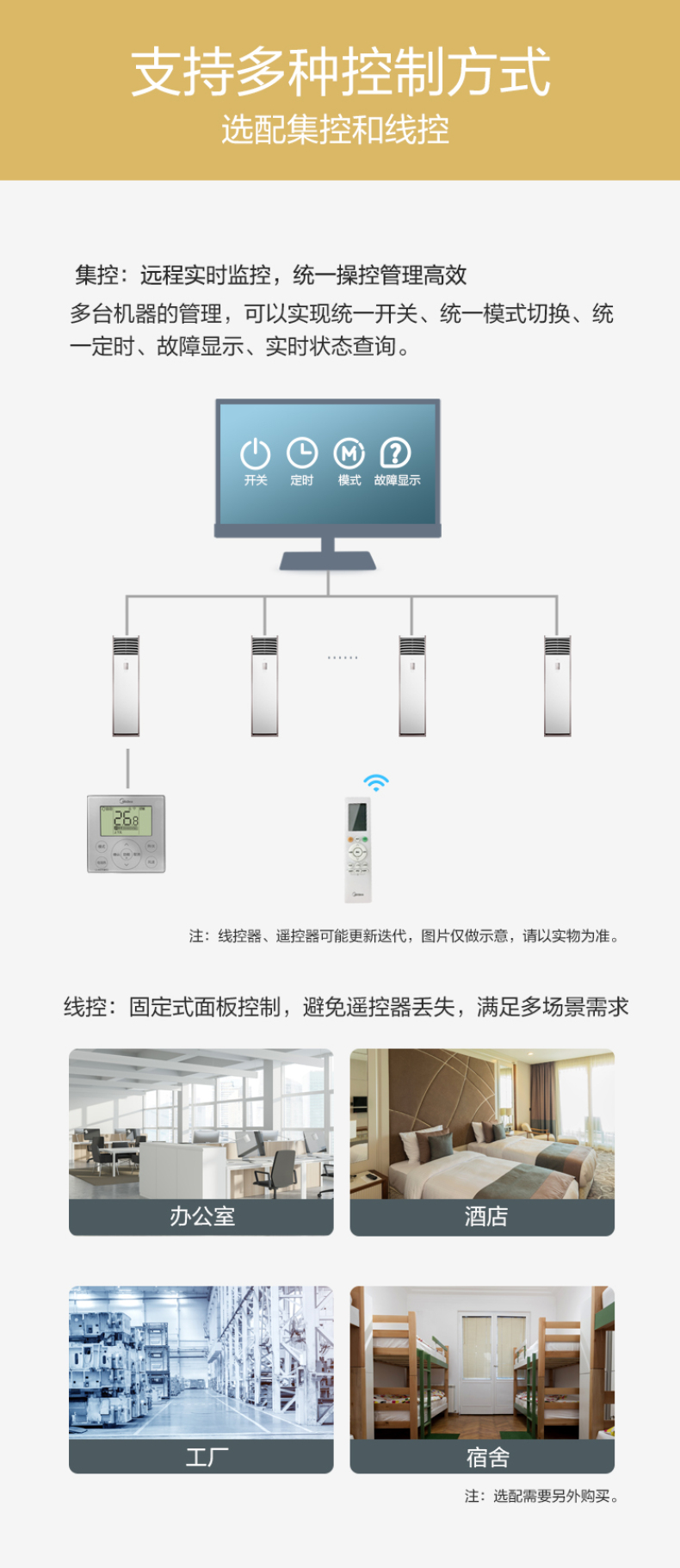 5匹柜機(jī)8