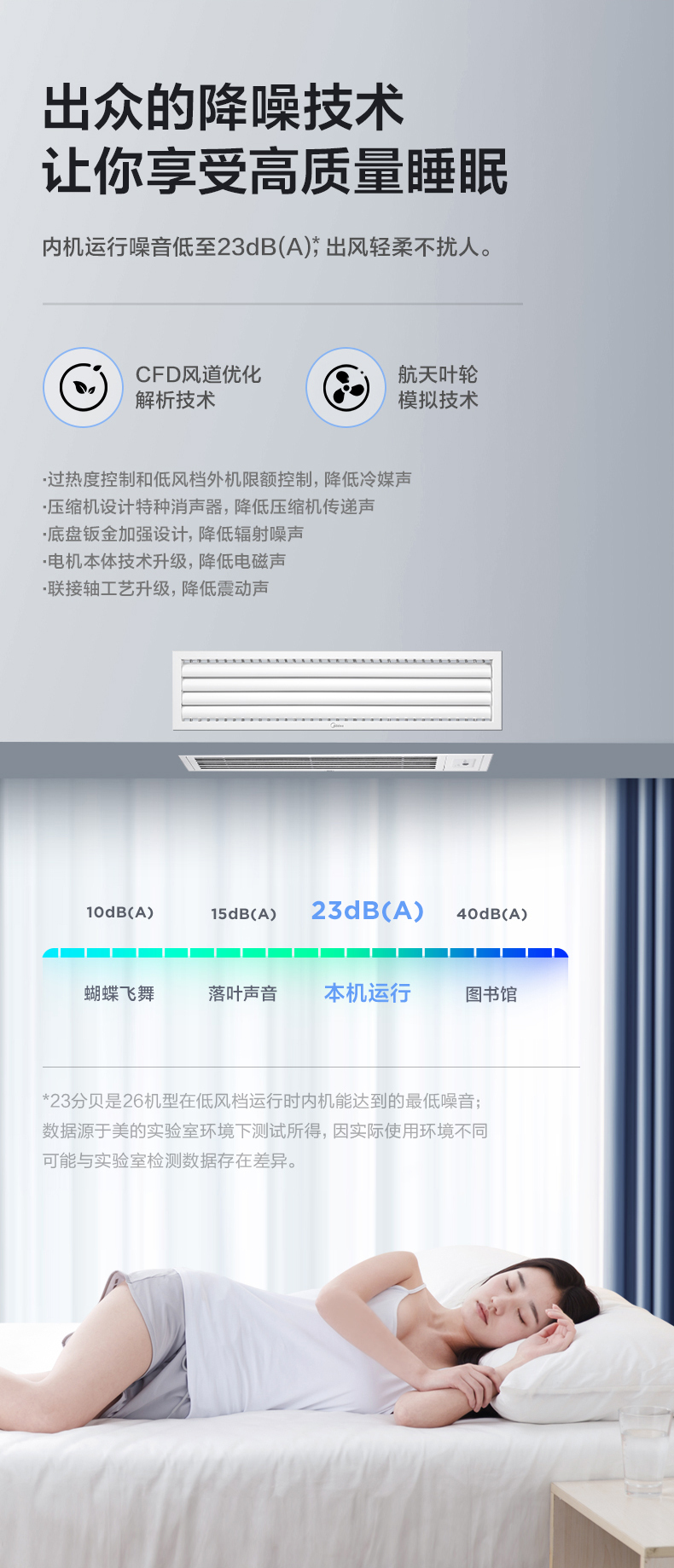 美的風(fēng)管機(jī)7