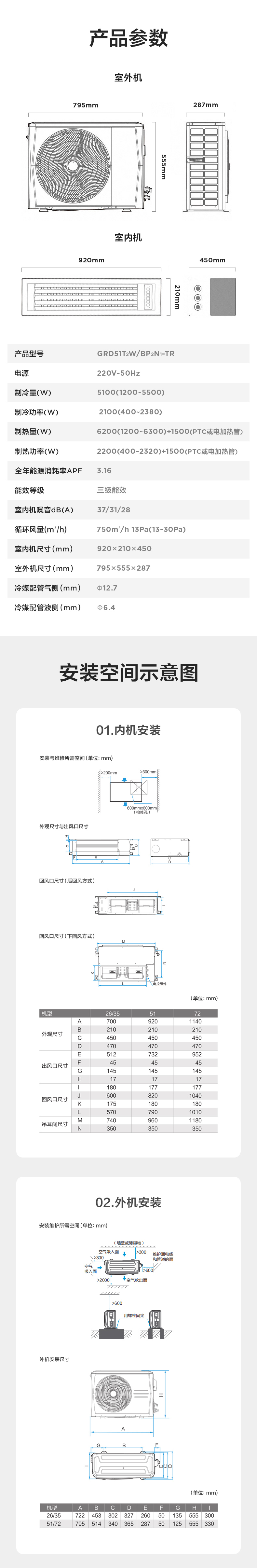 美的風(fēng)管機(jī)13