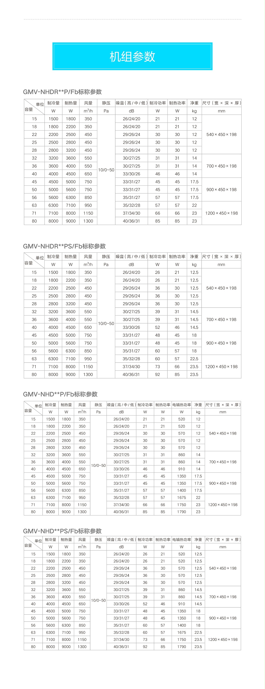 格力空調(diào)機(jī)4