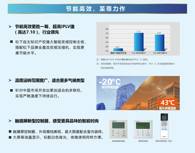 松下中央空調(diào)4