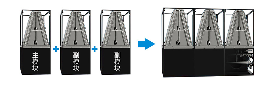 美的機(jī)房空調(diào)恒溫恒濕