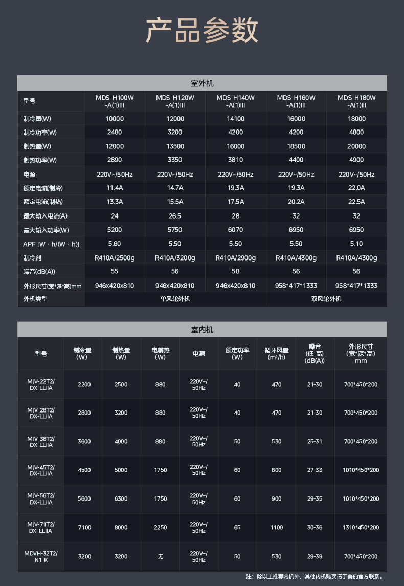 美的空調(diào)21