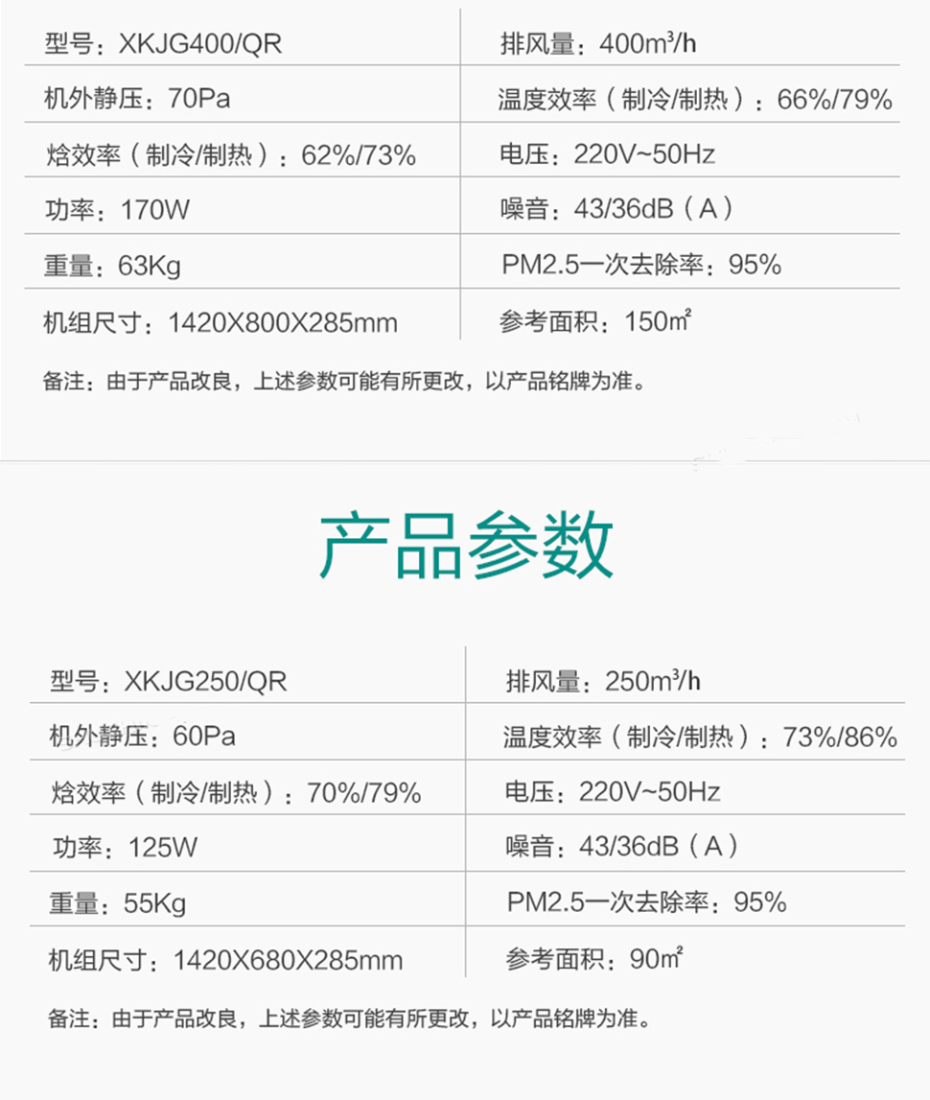 美的新風安裝17