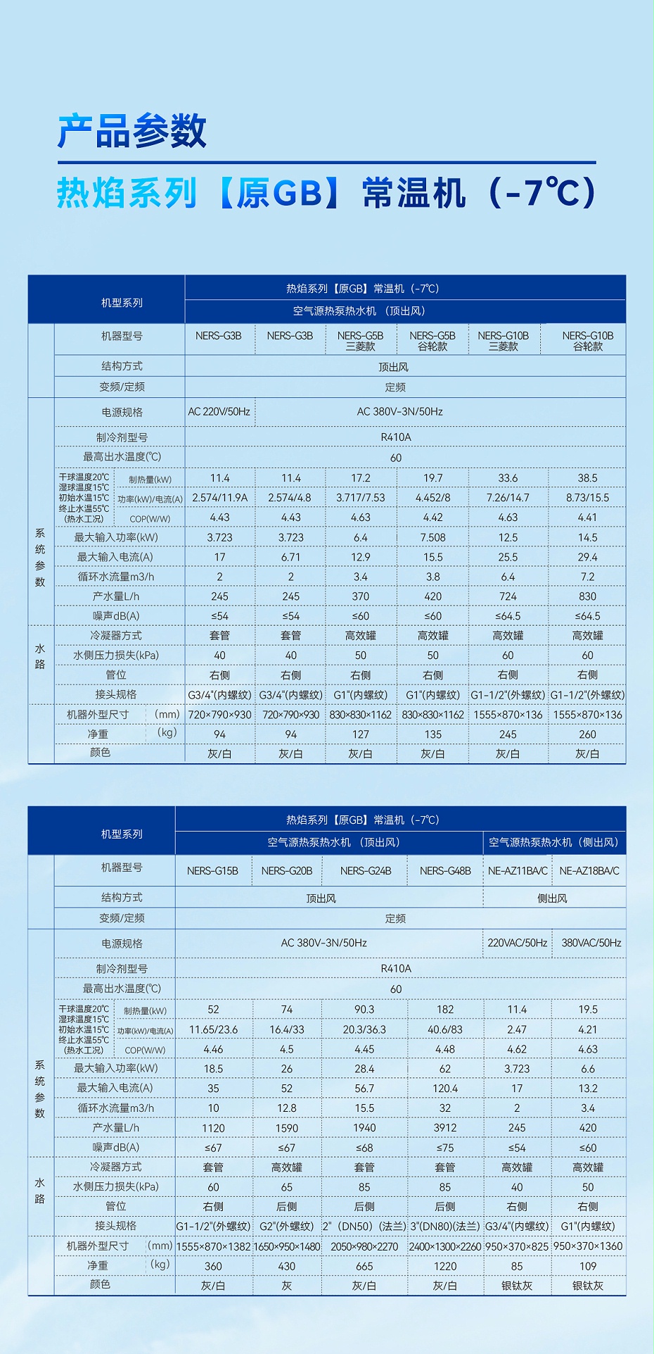 紐恩泰工程熱水機(jī)詳情5