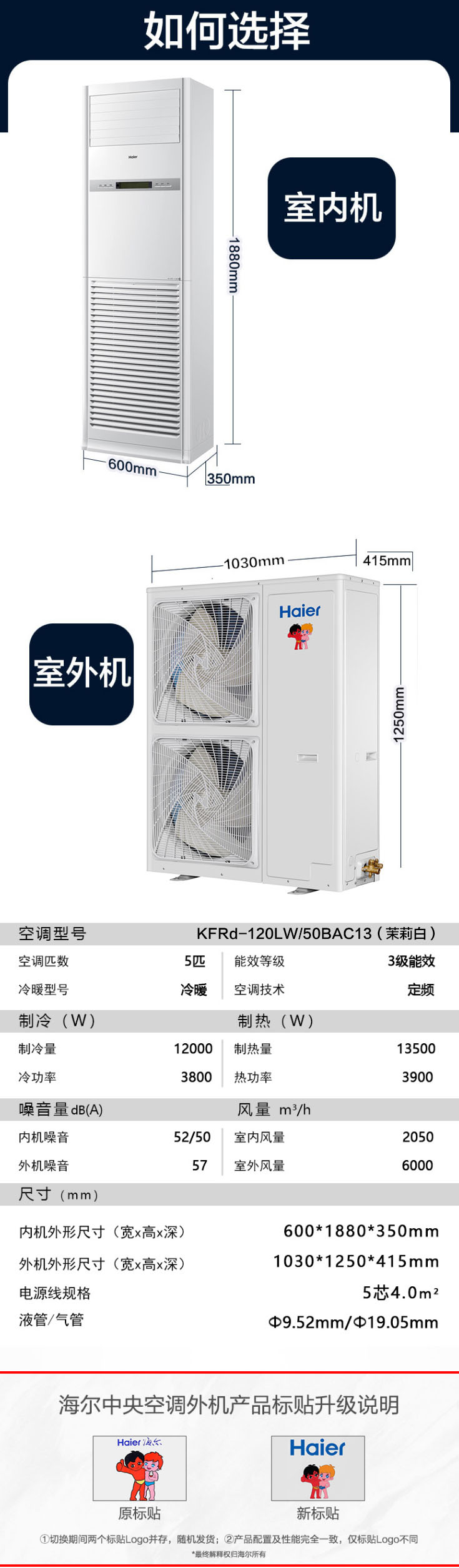 海爾（Haier）5匹柜式空調(diào)商用中央空調(diào)5P立式柜機5