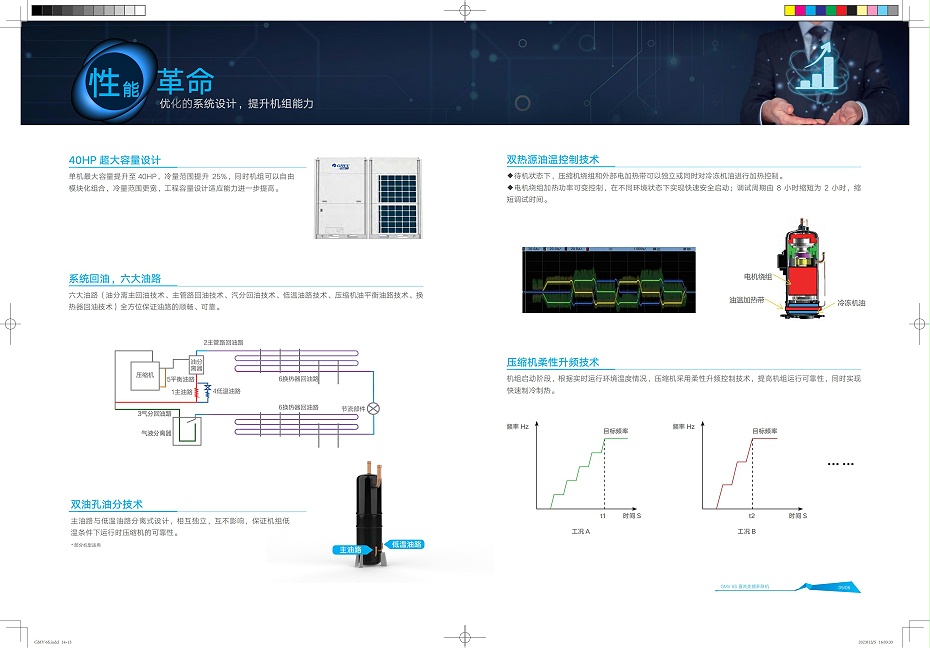 GMV6S+商用多聯(lián)樣冊_06