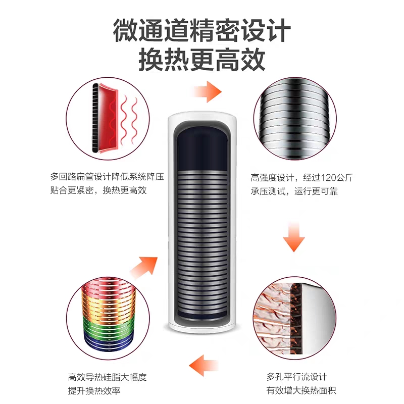 美的空氣能熱水器