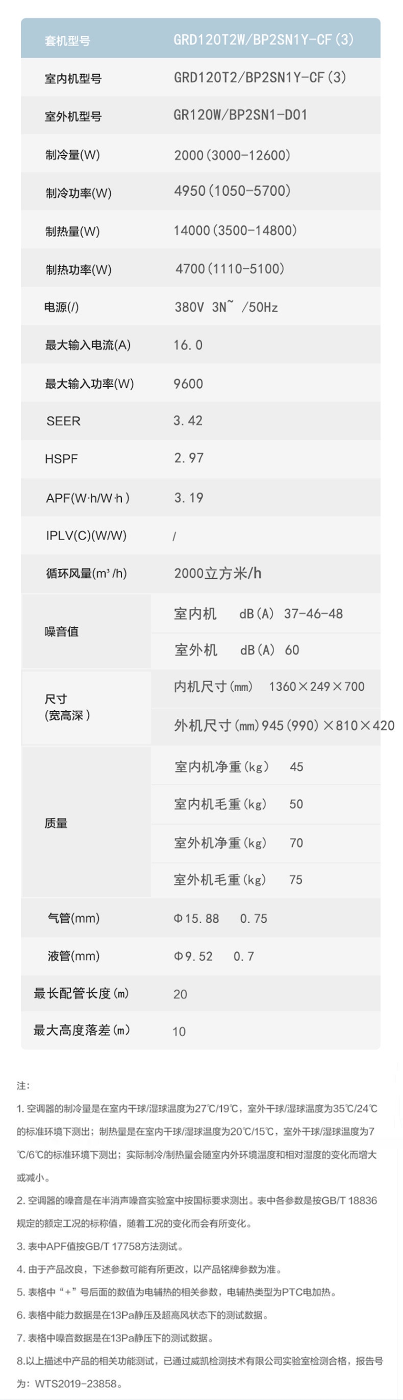 美的中央空調(diào)10