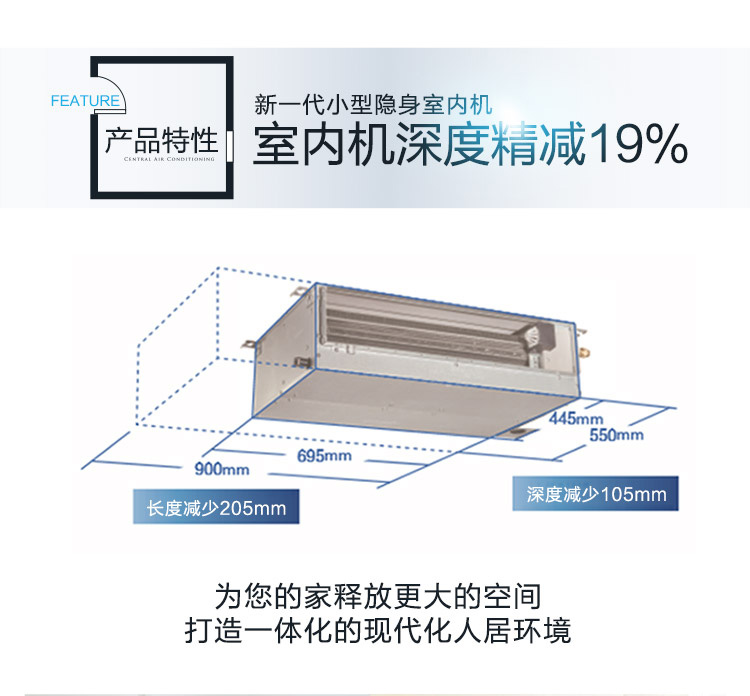 松下nanoe-G凈化傳奇PLUS一拖一風(fēng)管機