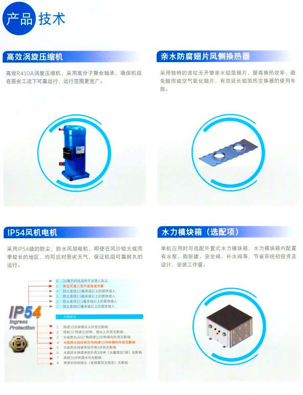 約克中央空調(diào)風冷熱泵模塊空調(diào)機組YCAE系列