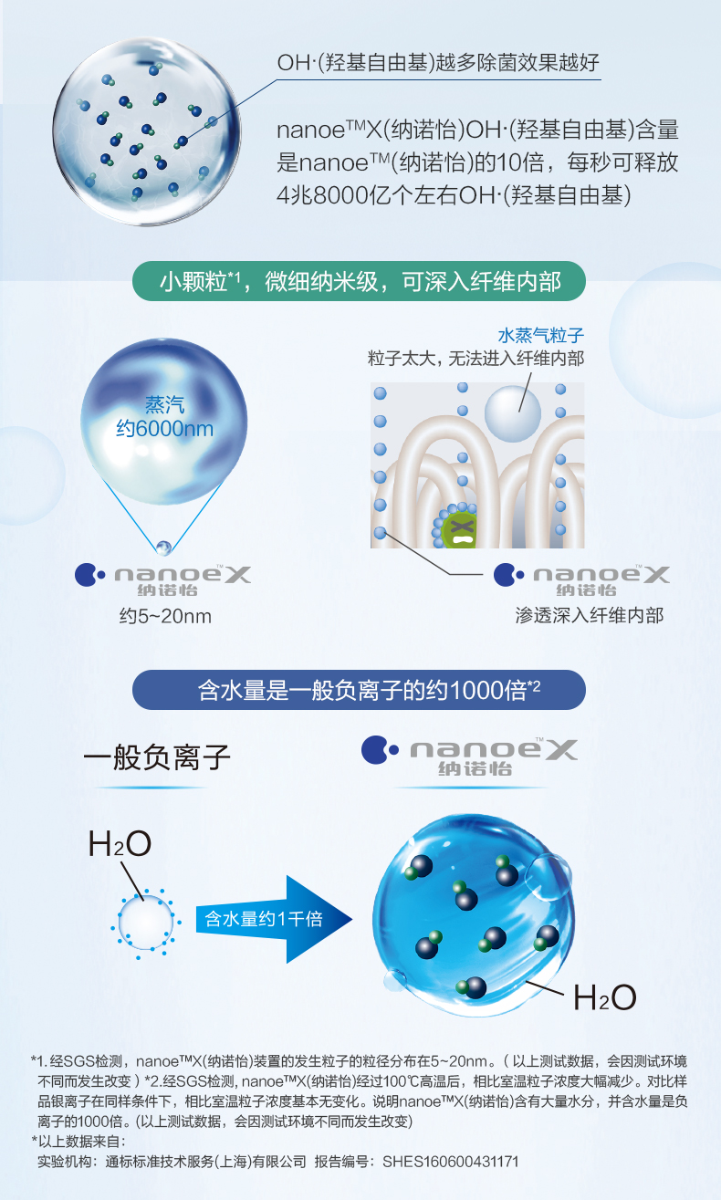 柜式新風機7