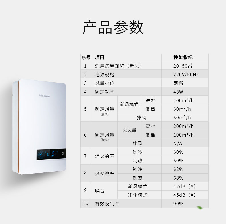 海信新風(fēng)15